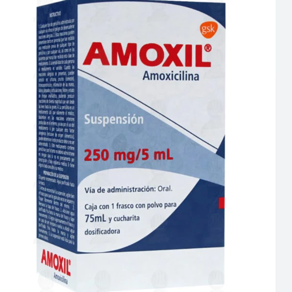 Amoxil-Cost