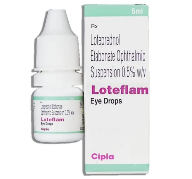 Loteprednol-Etabonate