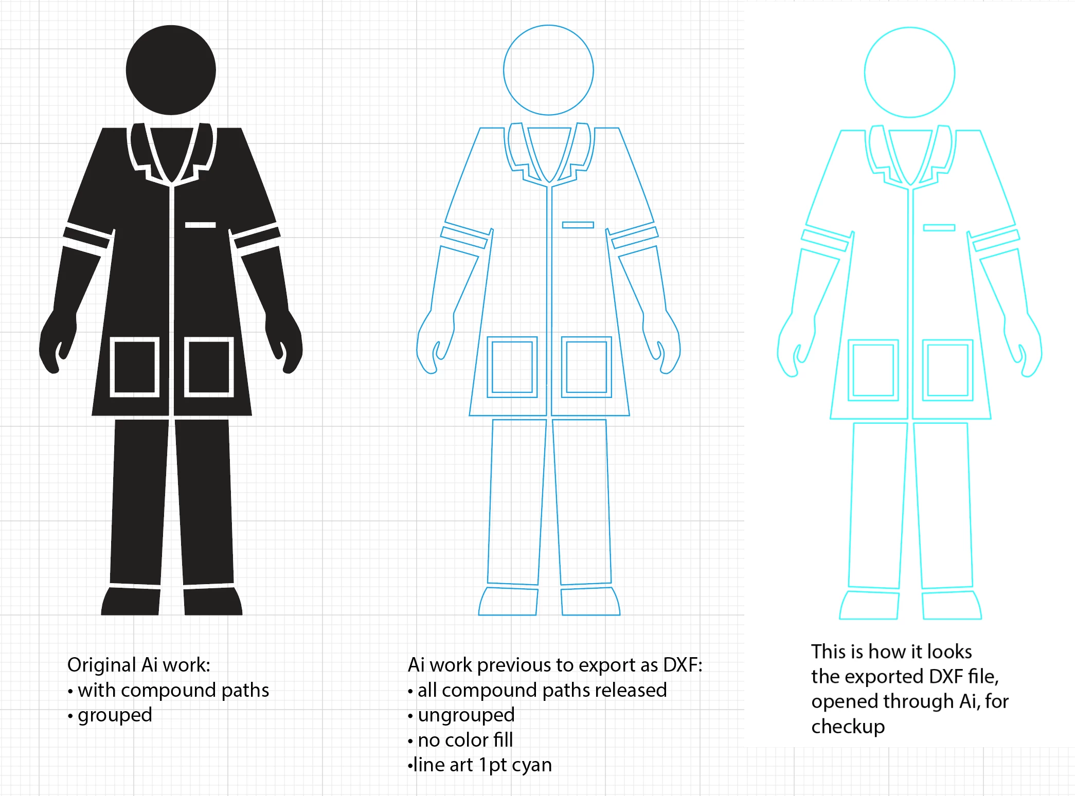 Compound Path does not work properly when exporting as DXF file | Community