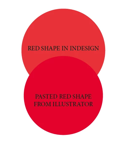 Color pasted from illustrator to Indesign problem | Community
