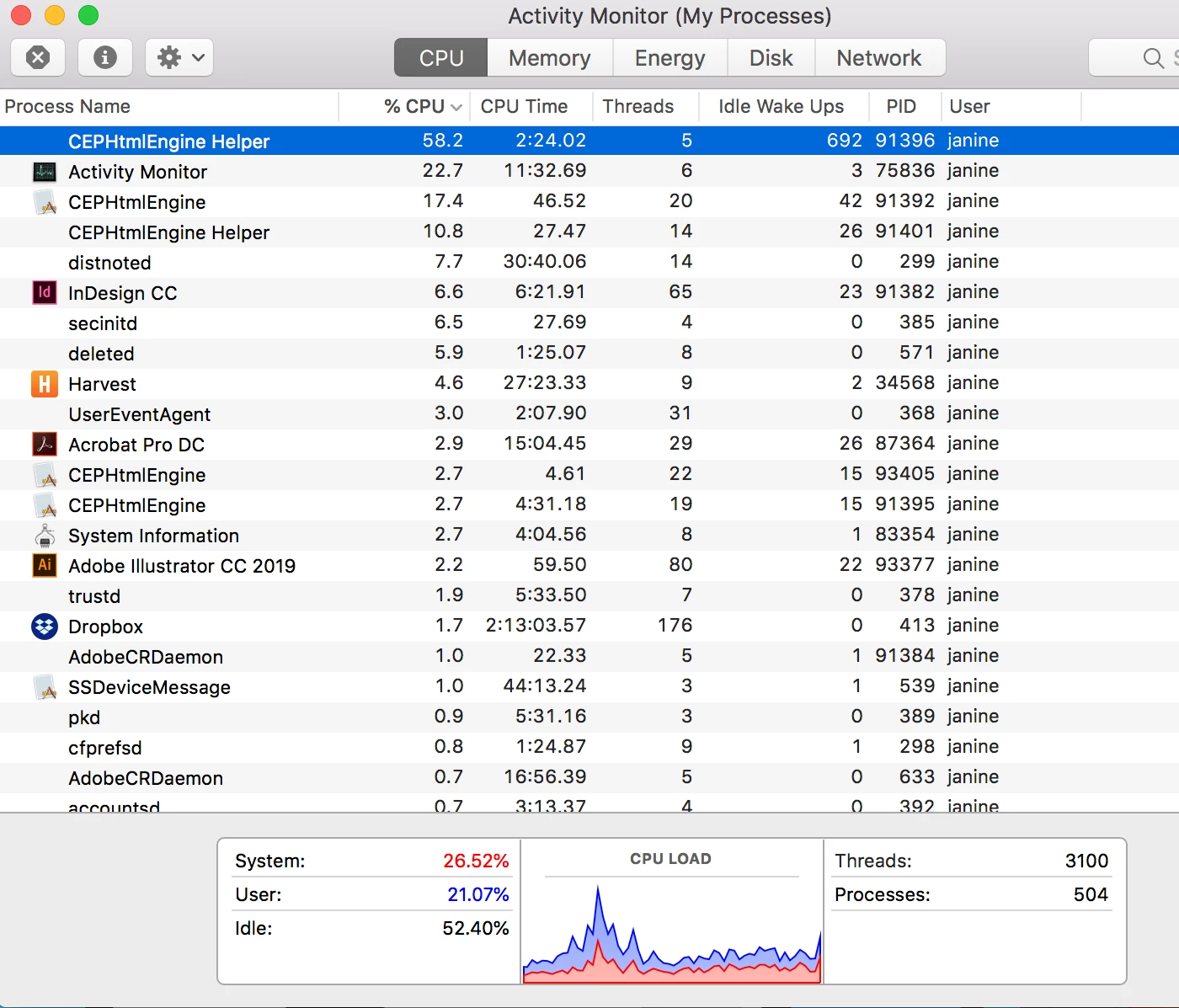 CEPHtmlEngine Causing Fan Running Hard InDesign 2019 | Community