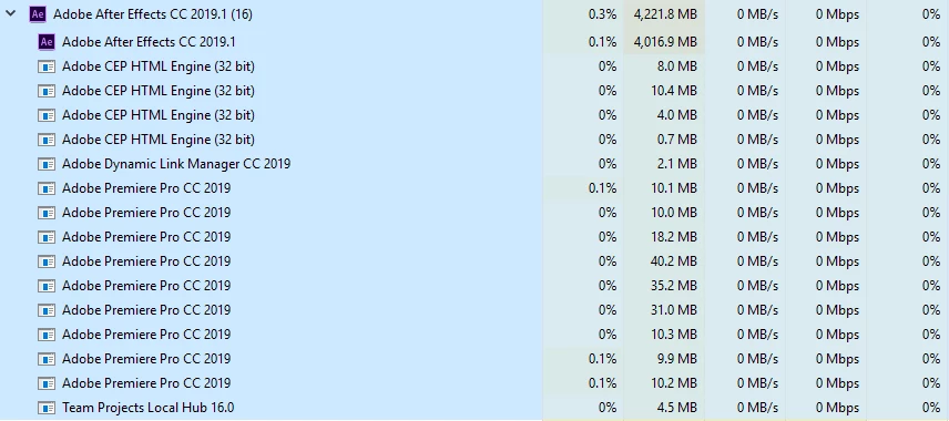 Ram sharing issue with AE and Premiere Pro | Community