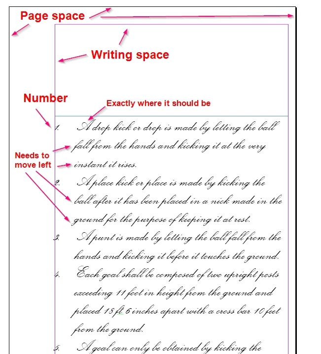 Strange, old style, paragraph formatting | Community
