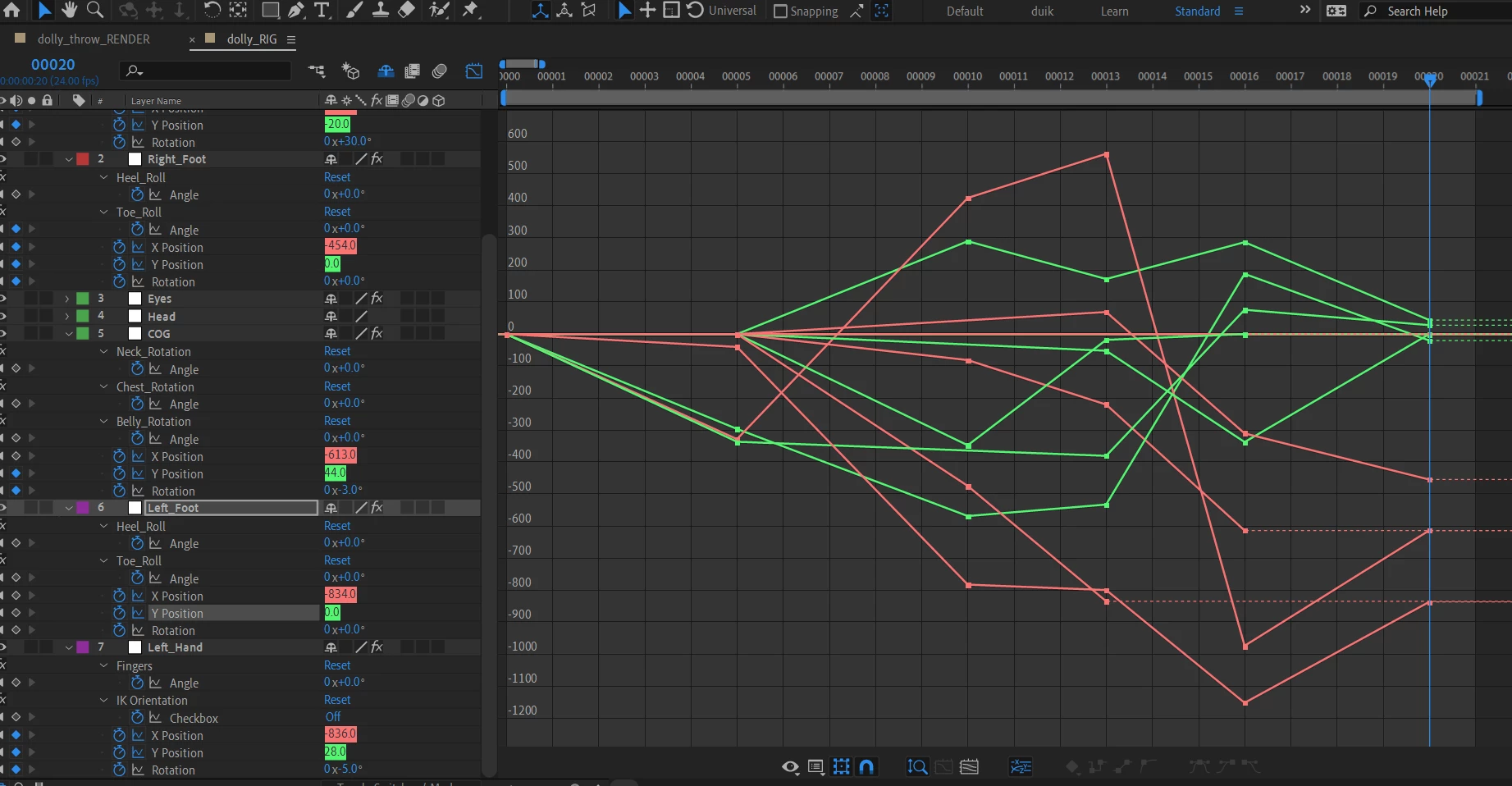 Graph Editor Stuck | Community