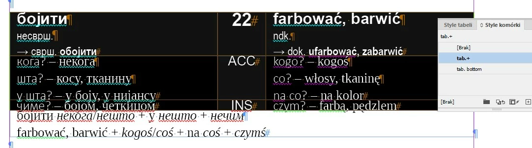 Formatting tables | Community