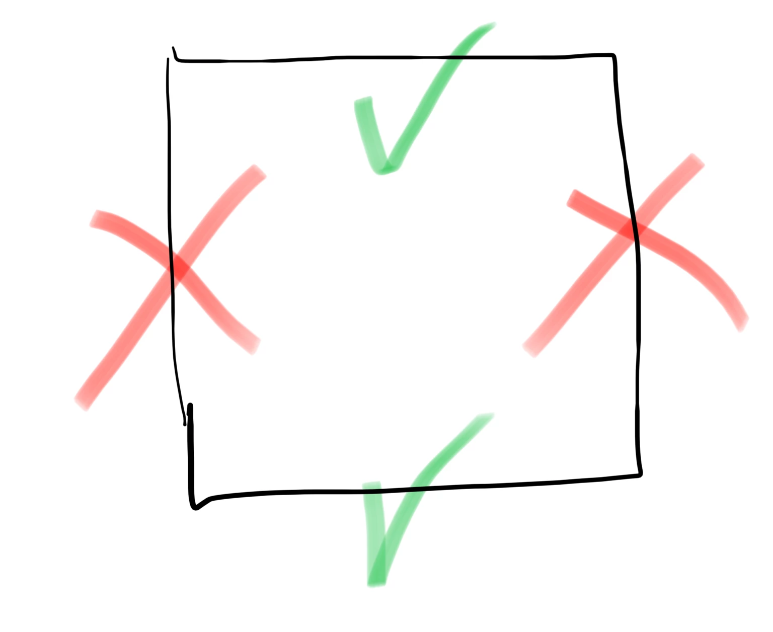 How to make stroke | Community