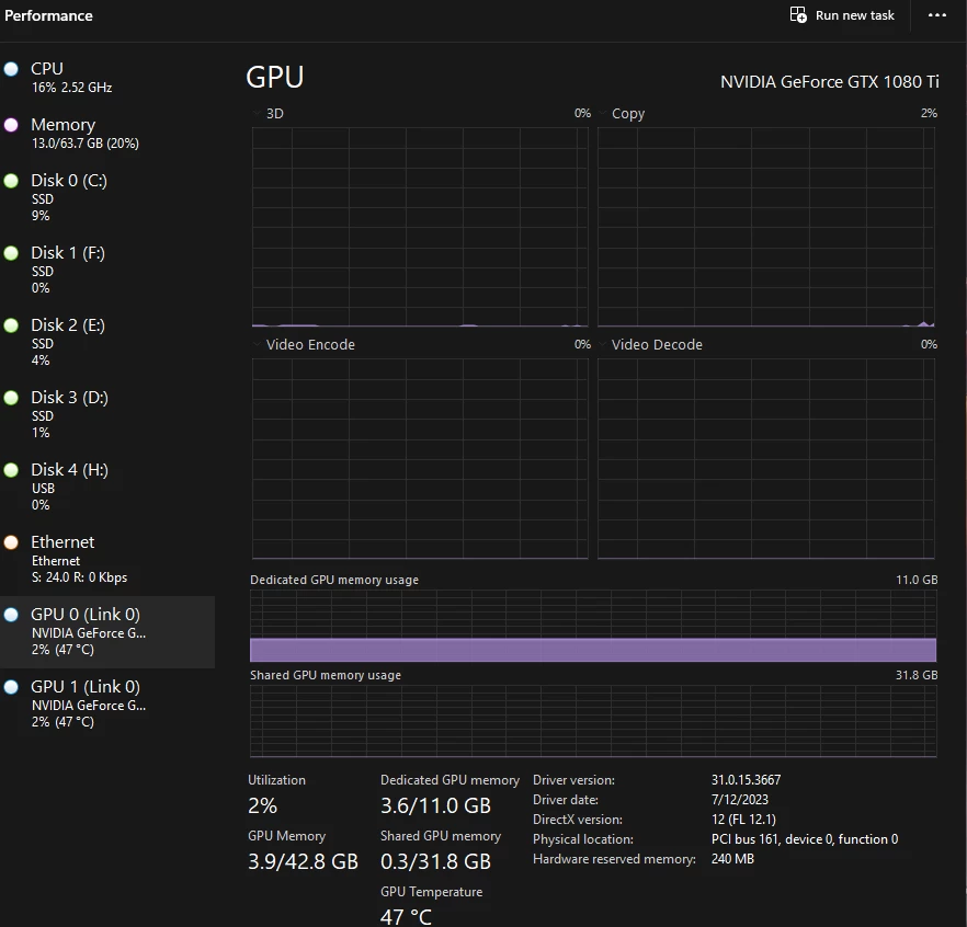 Adobe Premiere is not using the GPU when rendering and the rendering ...