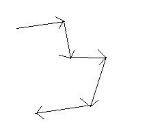 line with a arrow | Community