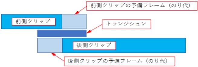 870408i781FA901BF8CB7B1.png