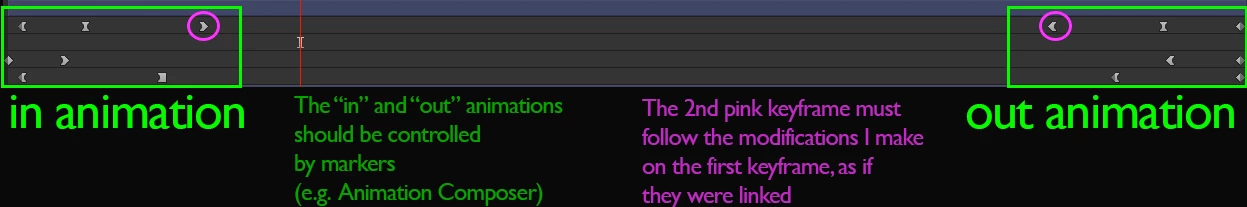 Pink Keyframe Optimizing animations (link keyframes and markers) | Community
