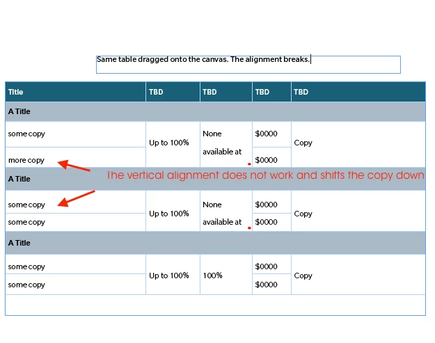 Table Cell Alignment Bug? | Community