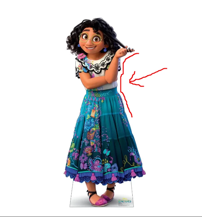 Fastest Path Offset What is the best and easiest way to offset a path around a cutout image ...