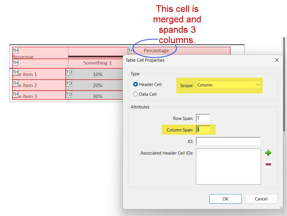 Table accessibility issues cells appear merged (shouldn't) and going ...