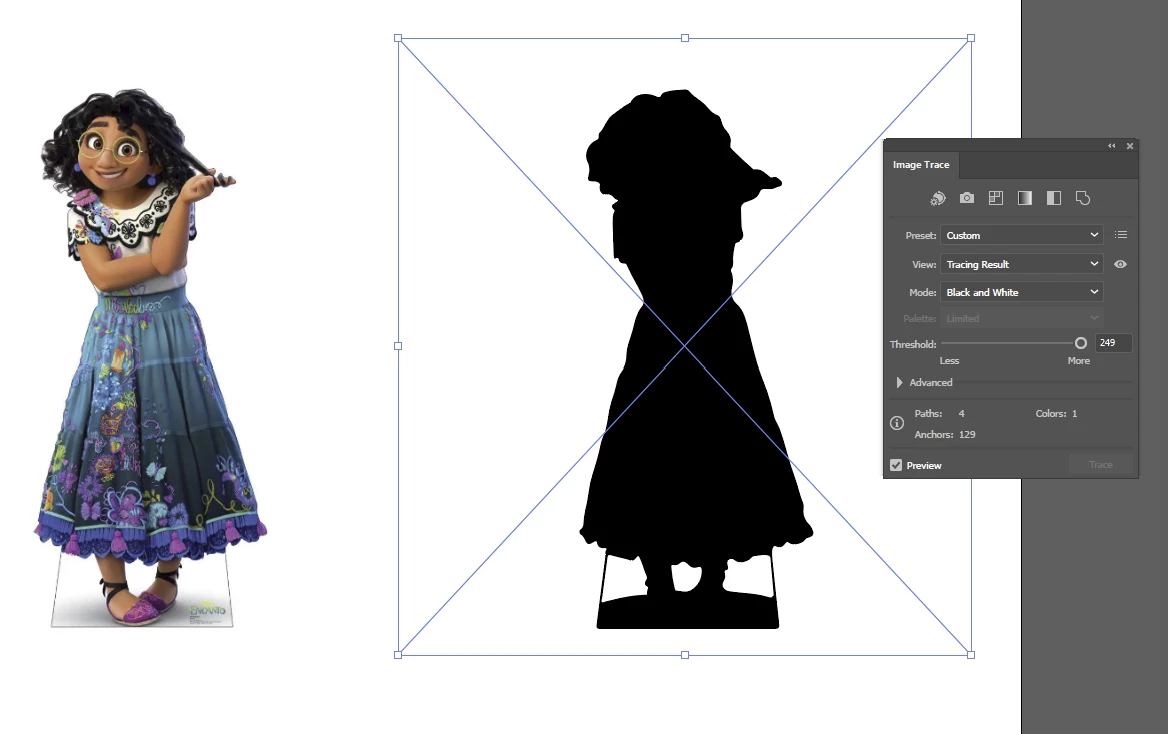 Fastest Path Offset What is the best and easiest way to offset a path around a cutout image ...