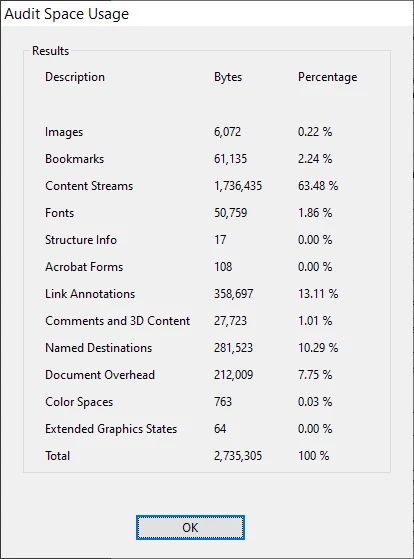 Reduced PDF file size doesn't work - why? | Community