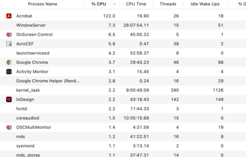 high memory usage | Community