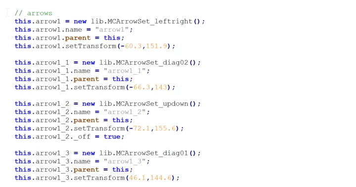 Canvas Publishing renaming duplicate instance names | Community