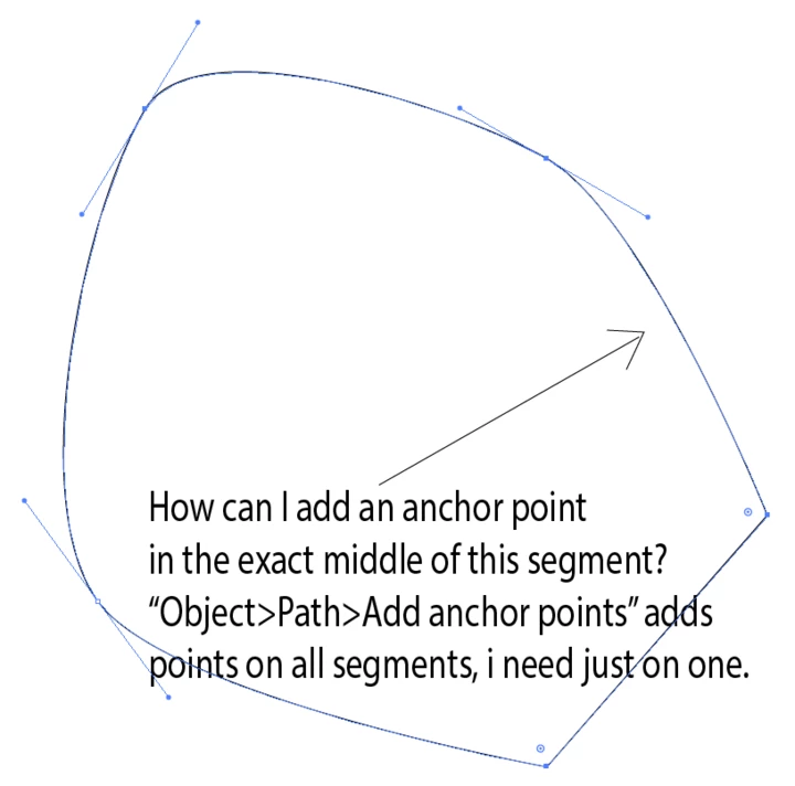 Anchor Point Example How to add an anchor point in exact middle between two other anchor ...