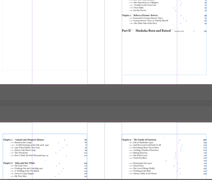 Table of Contents blank space between some items | Community