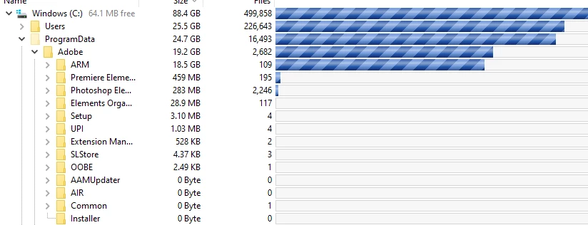 Can I delete the Adobe ARM folder? Will anything break if I delete it ...