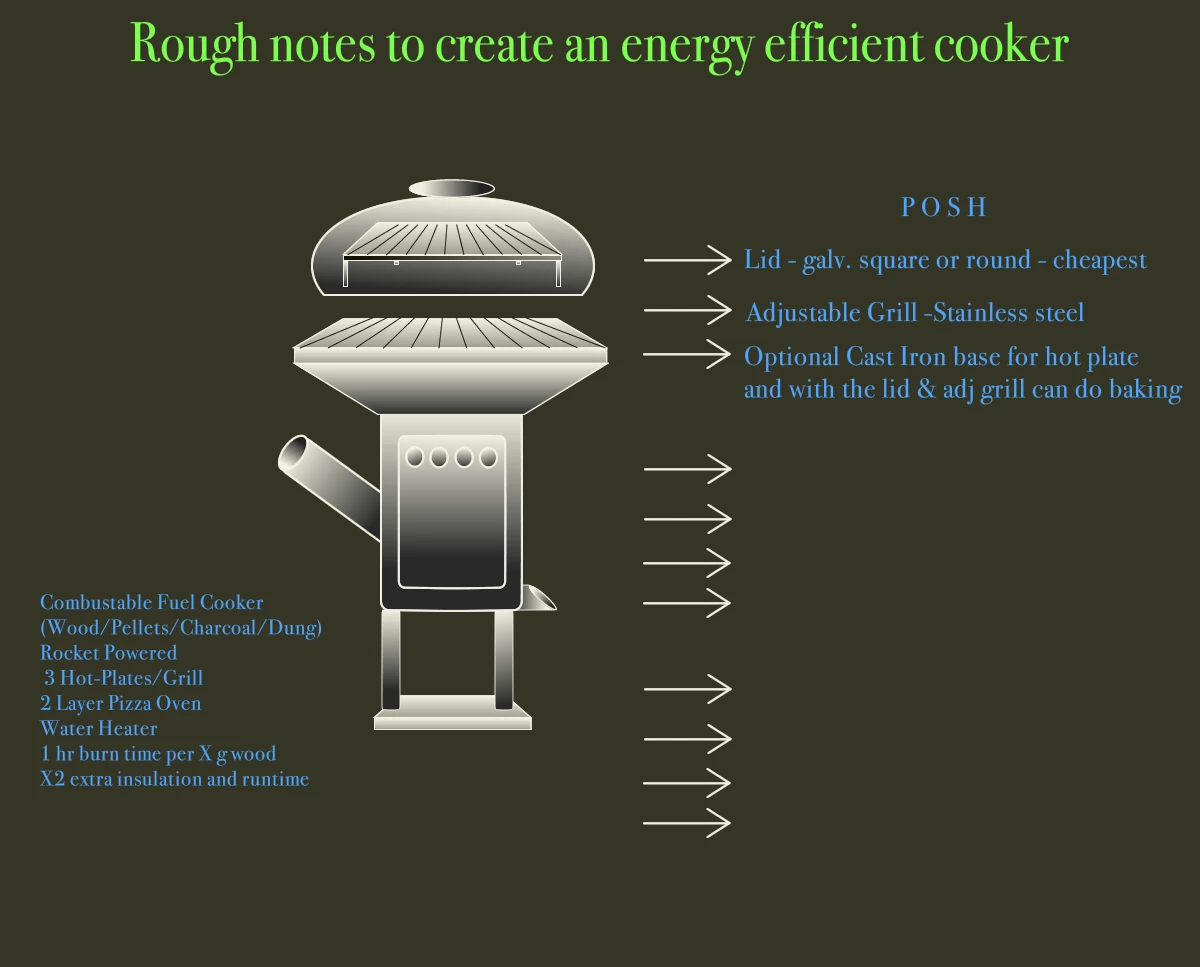 UVCircle Life Watch5EAE