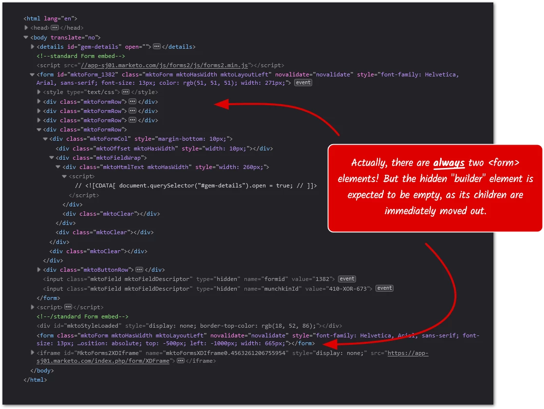 CDATA[ wrapper is not related to the problem, that’s just something Marketo does for backward compatibility.
![