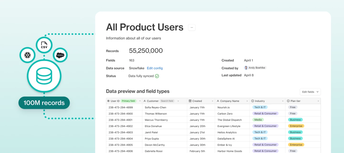 HyperDB: Now Generally Available | Airtable Community