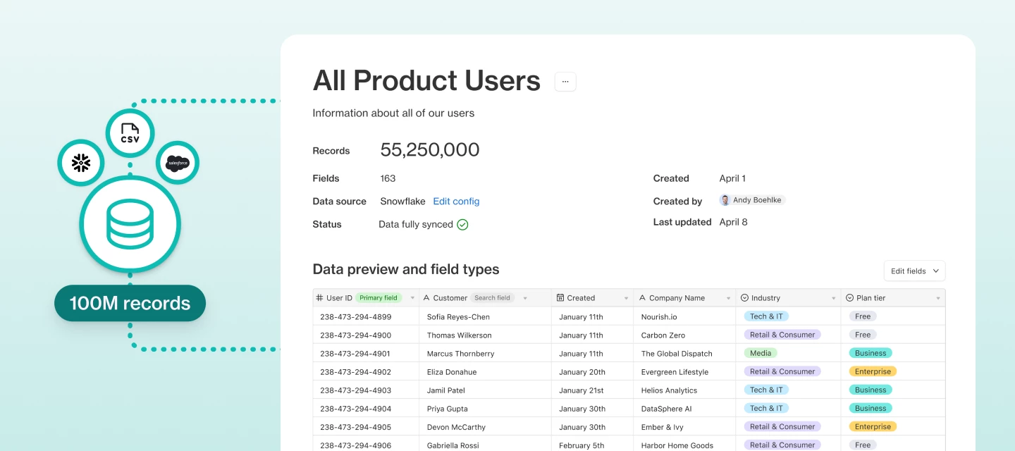 HyperDB: Now Generally Available