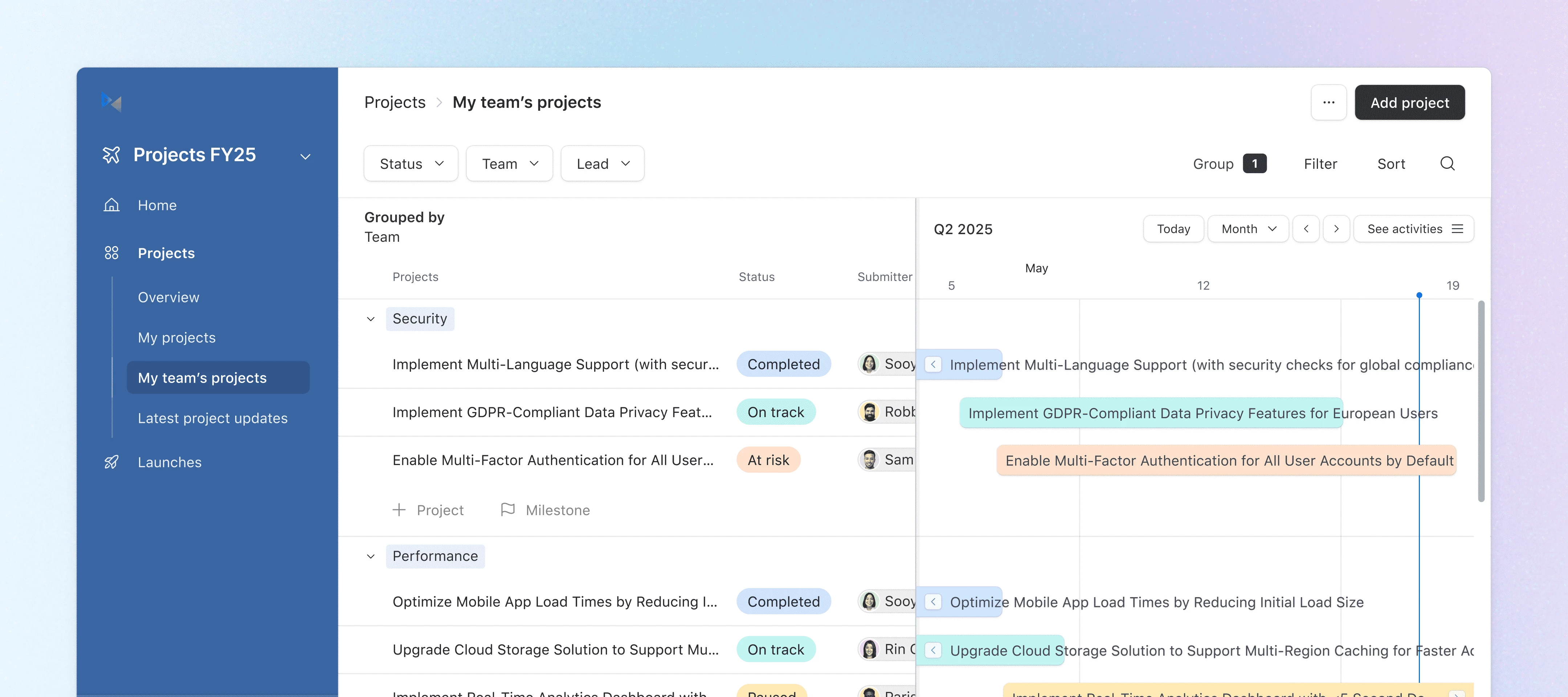 New: Gantt Timeline now shows more context