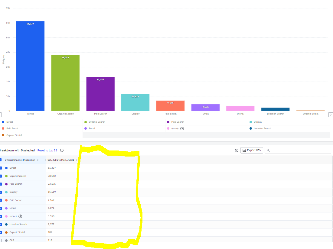 adding-a-calculated-field-to-a-table-for-a-chart-community