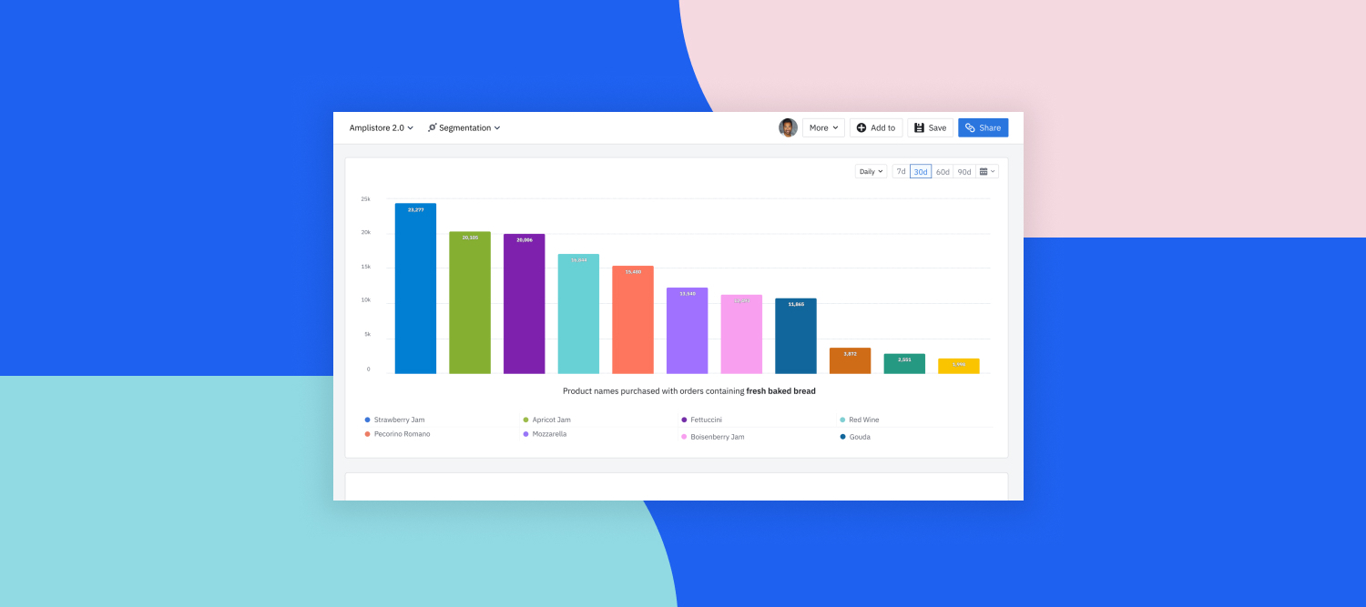 October Product Release Highlights: New features to better understand and engage your users