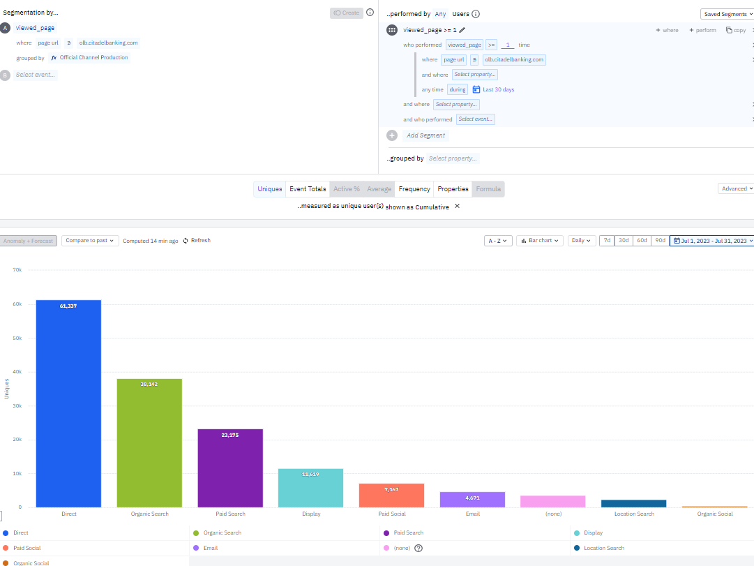 adding-a-calculated-field-to-a-table-for-a-chart-community