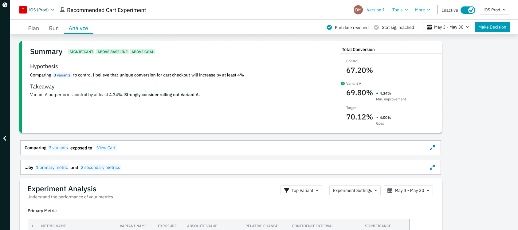 Experiment: Enhanced Goals & Takeaways