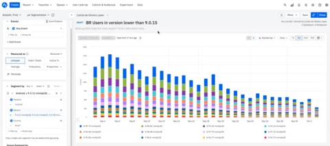 Leveraging Alerts and Automations with Cammy Lopes