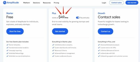 Introducing the Plus Plan: Elevate your analytics with our new $49 plan