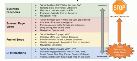 Data Governance at Scale with Ofir Zwebner