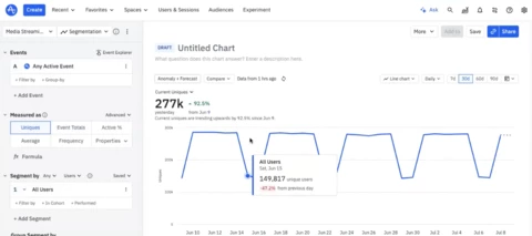 Which Experiments Boost User Engagement? with Greg Stoutenberg
