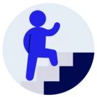 Academy - Appian Developer