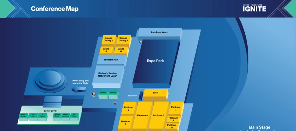 What's your game plan for Ignite? | Community