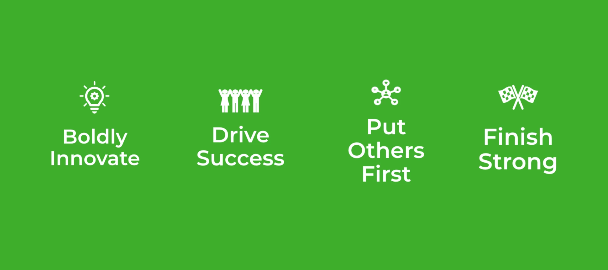 Aspire Code of Conduct