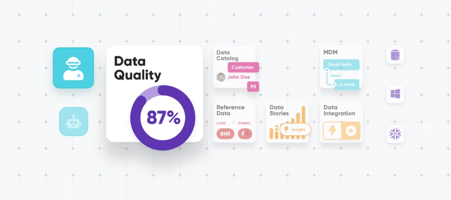 Understanding Detection and Data Quality (DQ) Rules in Ataccama ONE 🟣 ...
