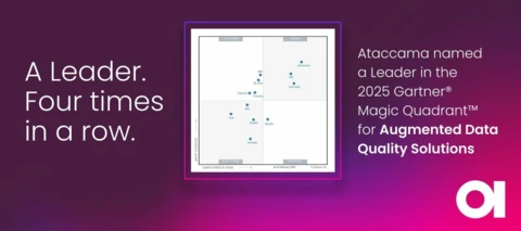 Ataccama named a leader in the 2025 Gartner® Magic Quadrant™ for Augmented Data Quality Solutions for 4th consecutive time ⚡️