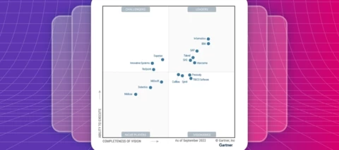 A Leader again! 2022 Gartner Magic Quadrant for Data Quality Solutions