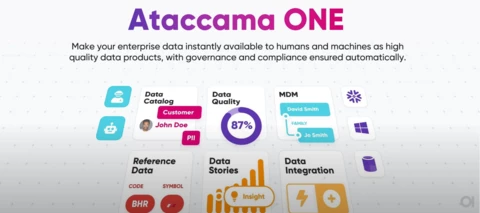 Data Quality and Pipeline Execution Data Quality and Pipeline Execution