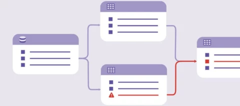 Call for Early Testers - New Data Lineage Features (& a gift from us 🎁)