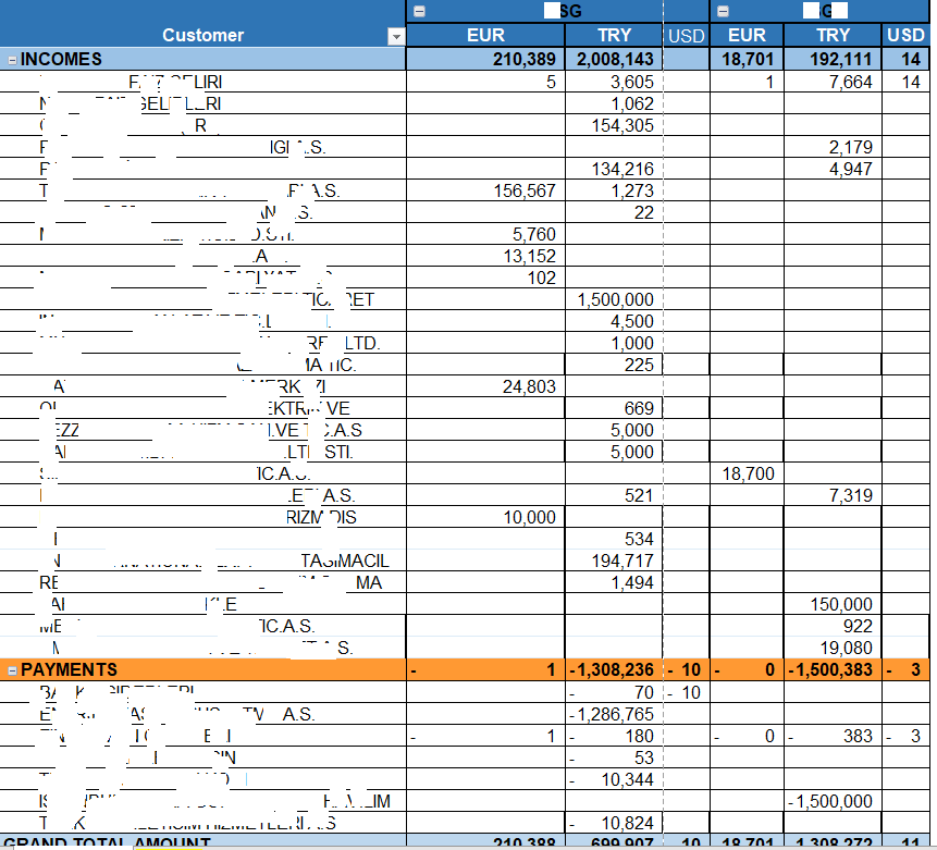 how-to-add-excel-table-in-email-body-community