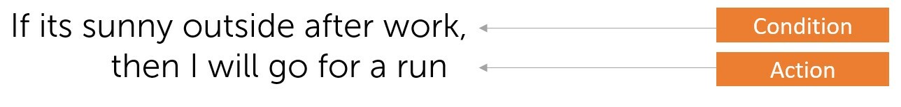 intro-to-conditional-statements-community