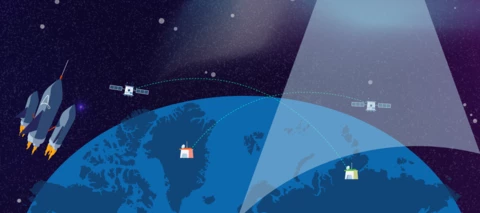 Pathfinder Framework Deep Dive: Exploring the Interplay of the Pathfinder Framework Dimensions