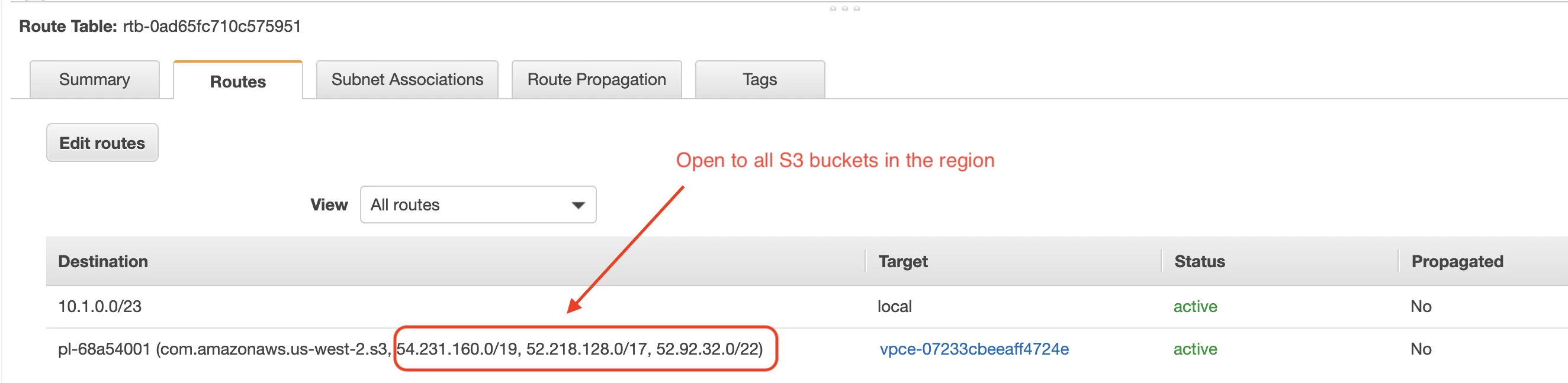 How do you prevent unauthorized corporate data exfiltration to S3