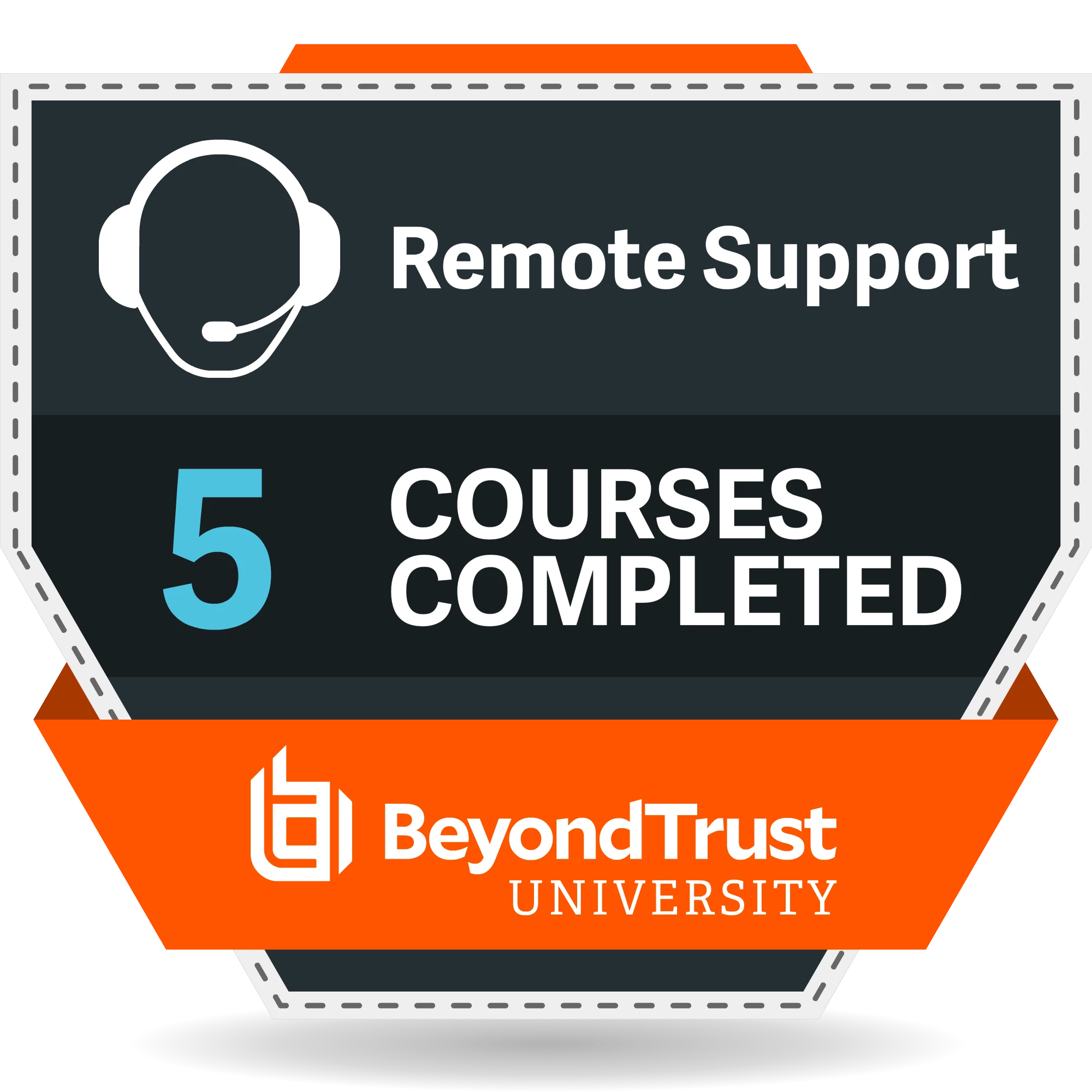5 Courses Completed - Remote Support